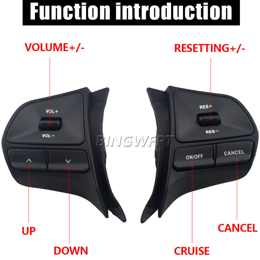 Dla KIA Rio 2011 2012 2013-201 – Car Accessories Sound System recenzja i cena