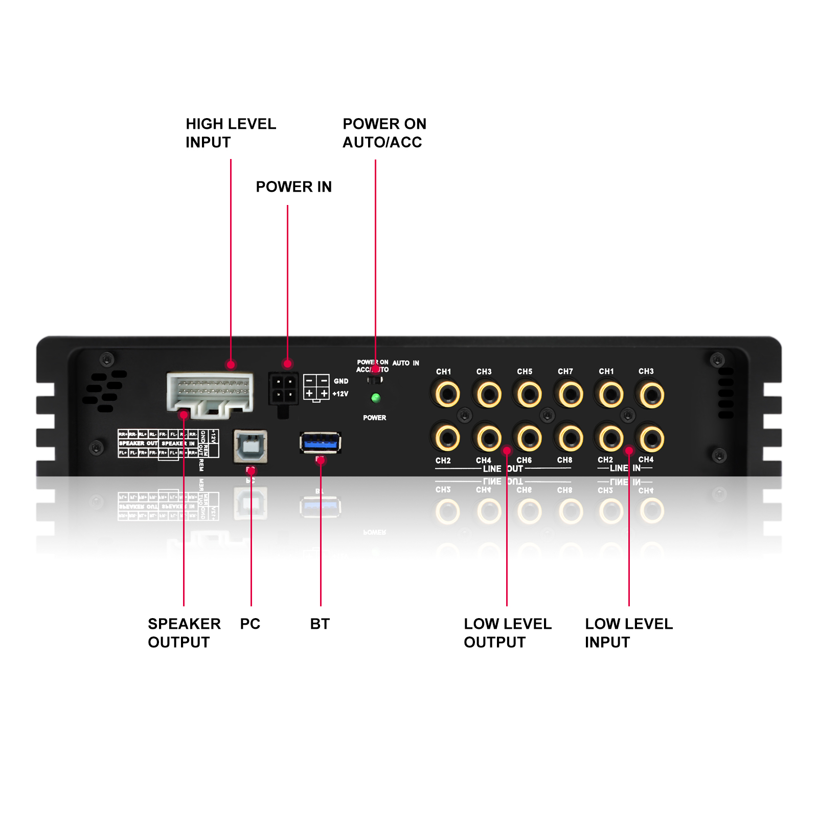 Popularny wzmacniacz samochodo – Car Accessories Sound System recenzja i cena