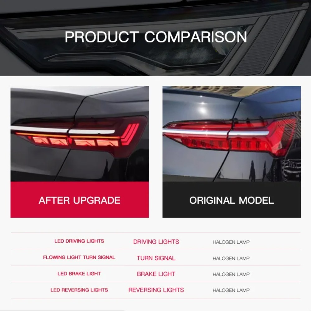 Światła tylne A6 C8 2019-2024  – Car Accessories Light recenzja i cena