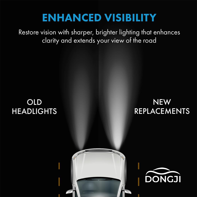 Automatyczna lampa kierunkowsk – Car Accessories Light recenzja i cena