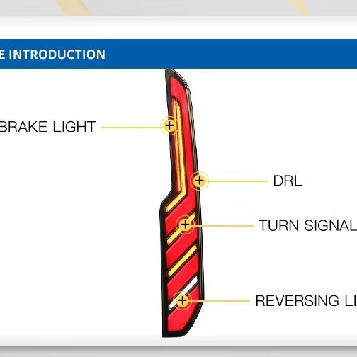 Tylna lampa LED YU GUANG do Fo – Car Accessories Light recenzja i cena